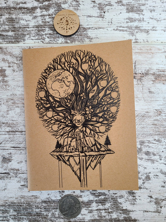 earth element goddess journal