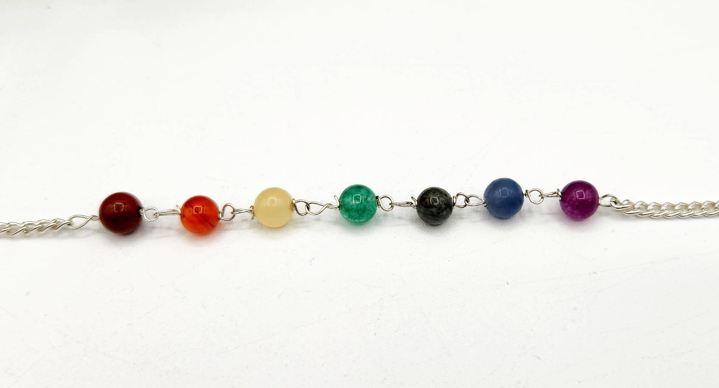 chakra pendulums