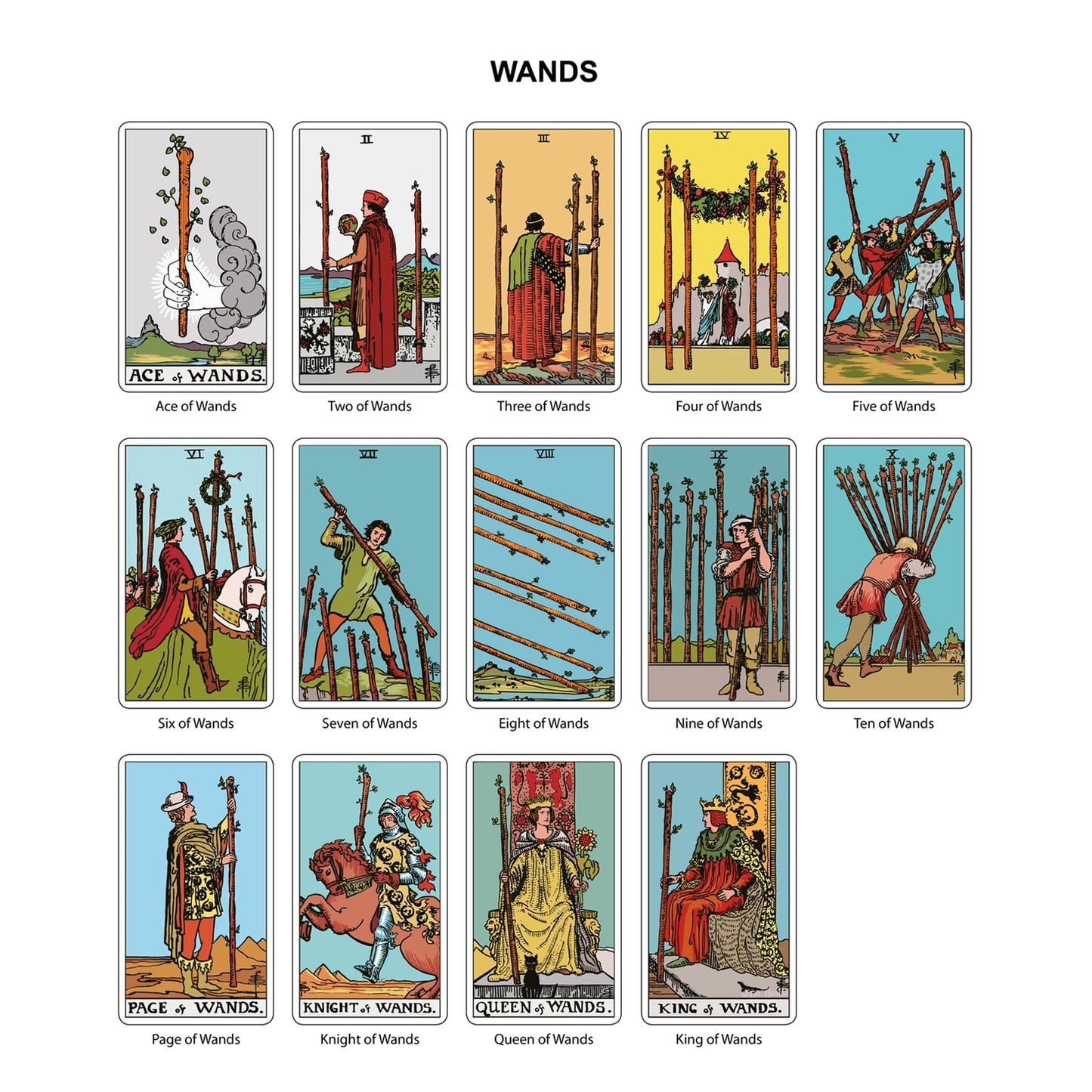 Original Tarot Cards Deck with Guide Book for Beginners