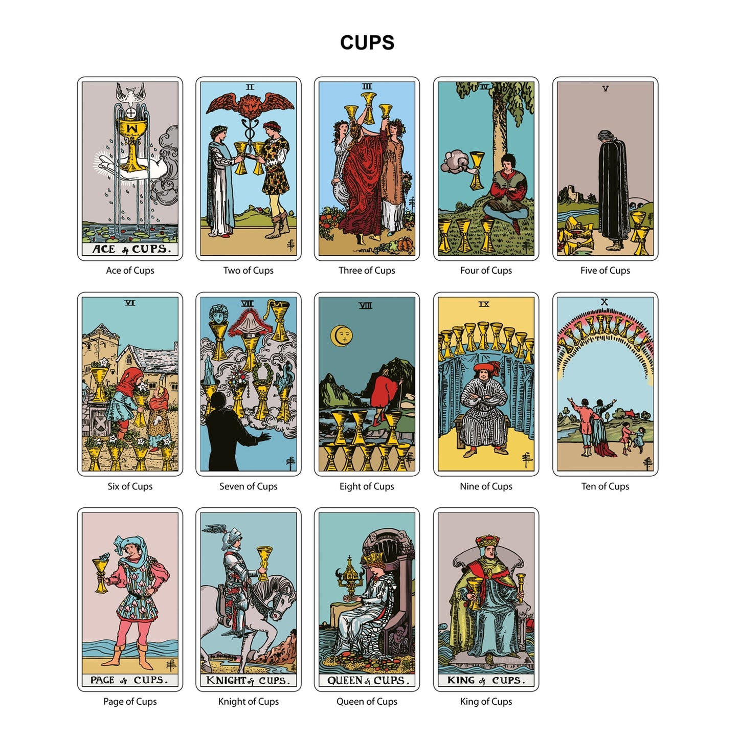 Original Tarot Cards Deck with Guide Book for Beginners