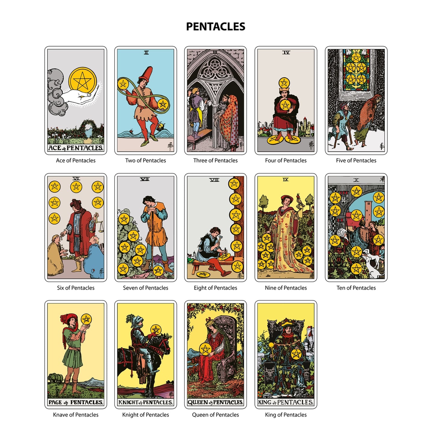 Original Tarot Cards Deck with Guide Book for Beginners